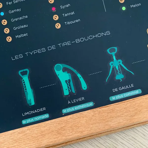 Affiches & Tableaux^Sélectionné par Fleux Affiche Carte A Gratter - La France Des Vins
