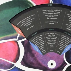 Ustensiles De Cuisine^Sélectionné par Fleux Disque Calendrier Fruits/Legumes - Le Primeur
